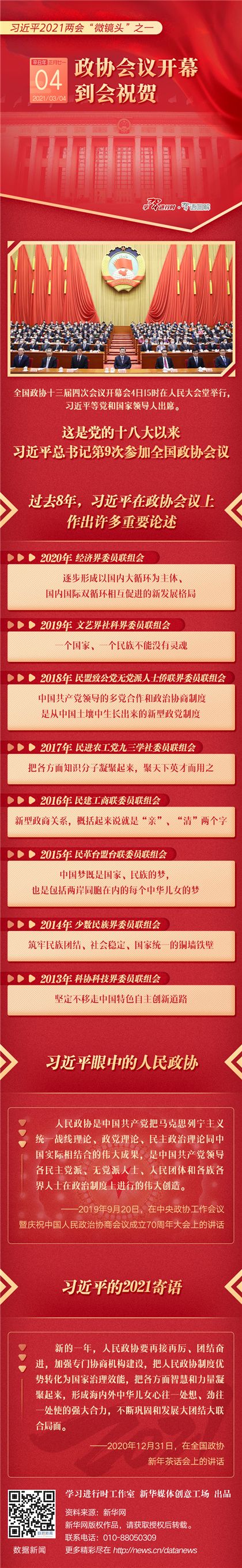 习近平2021两会"微镜头"之一:3月4日 政协会议开幕,到