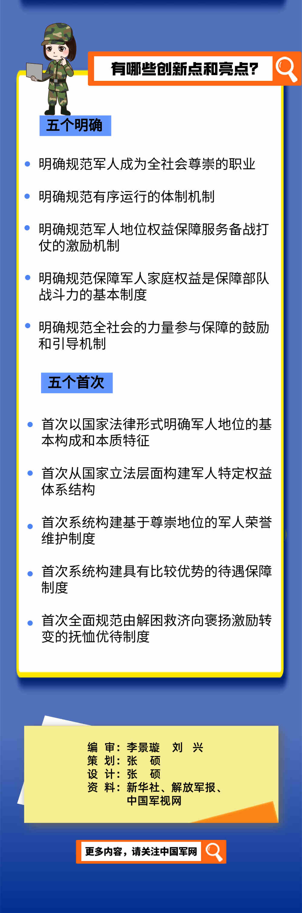 8月1日中华人民共和国军人地位和权益保障法正式施行