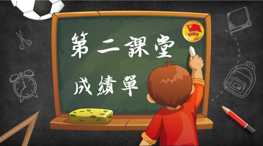 中国石油大学(华东"第二课堂成绩单"