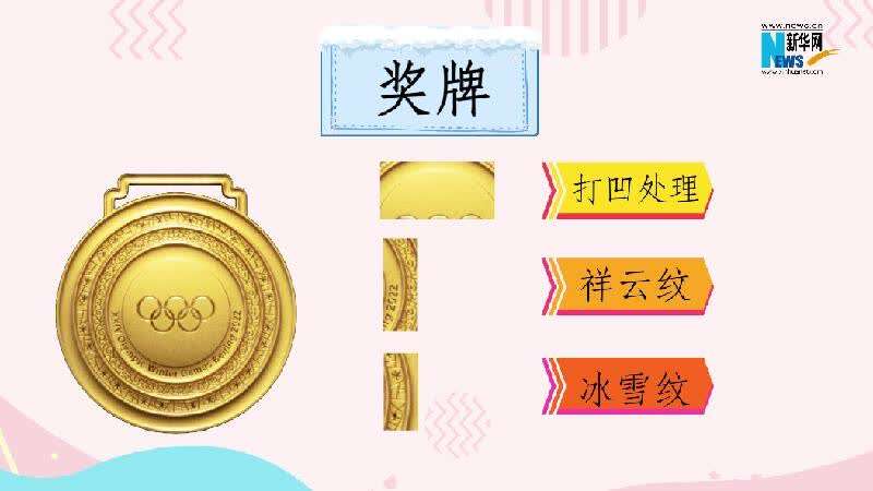 设计别具一格北京2022年冬奥会奖牌"同心"也是运动员荣耀的象征