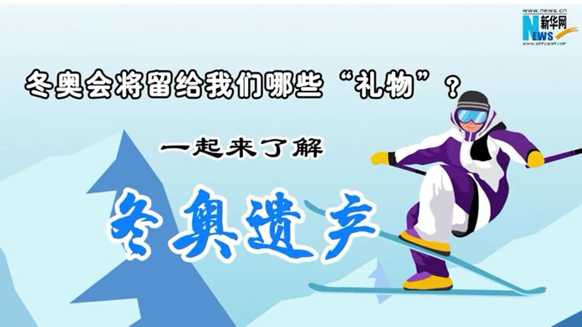 百丽官方网站入口:
北京2022年冬奥会和冬残奥会遗产案例报告集（2022）