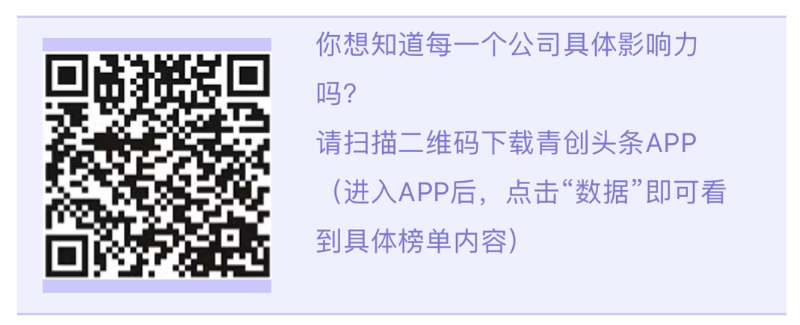 蚂蚁排行_隐私技术专利全球申请排行榜:蚂蚁集团、微软、阿里分列前三