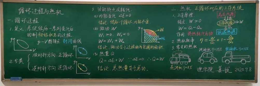 我的老师,身怀"绝技" | 不舍得擦的板书又双叒叕上新了