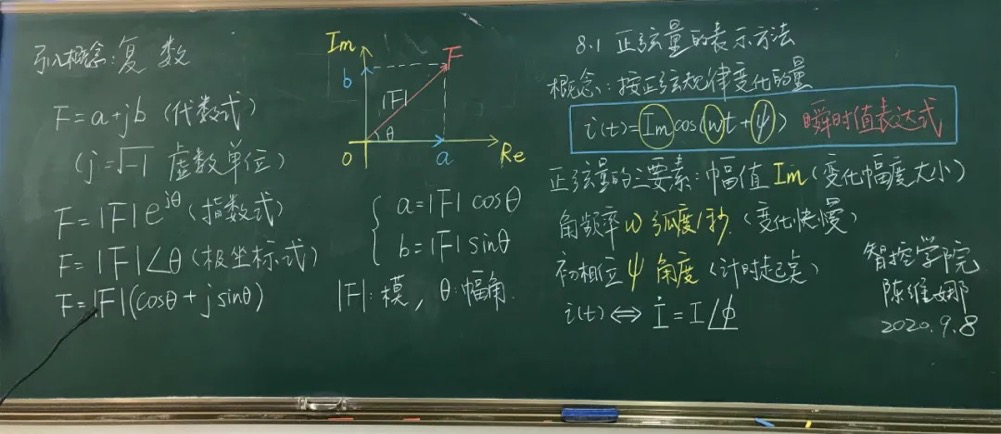 《经济学原理》商学院 吴敏《审计学原理》商学院 张娟《模拟电子技术