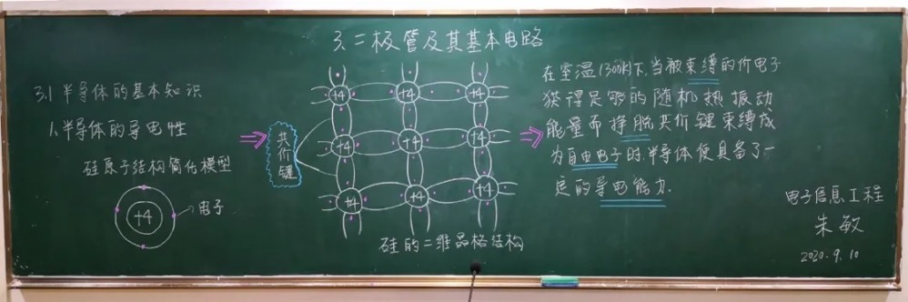 我的老師身懷絕技不捨得擦的板書又雙叒叕上新了