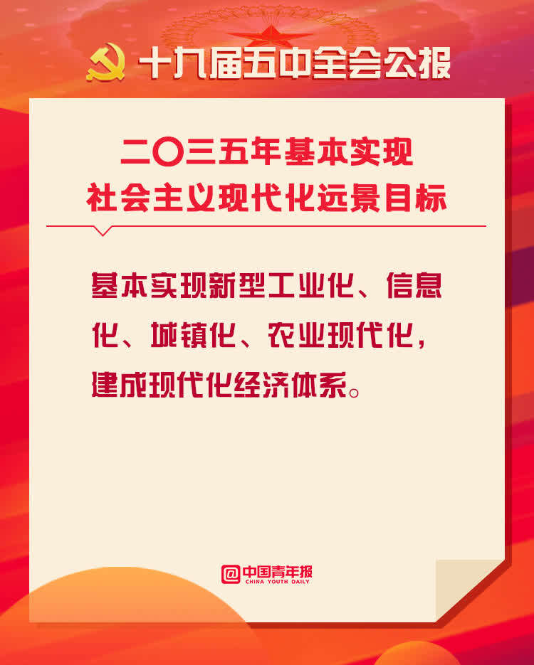 67党的十九届五中全会公报到2035年基本实现社会主义现代化远景目标