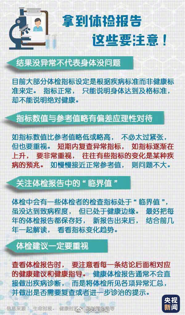 如果是很明確的良性指標,一般半年到一年複查一次,遵醫囑治療就可以