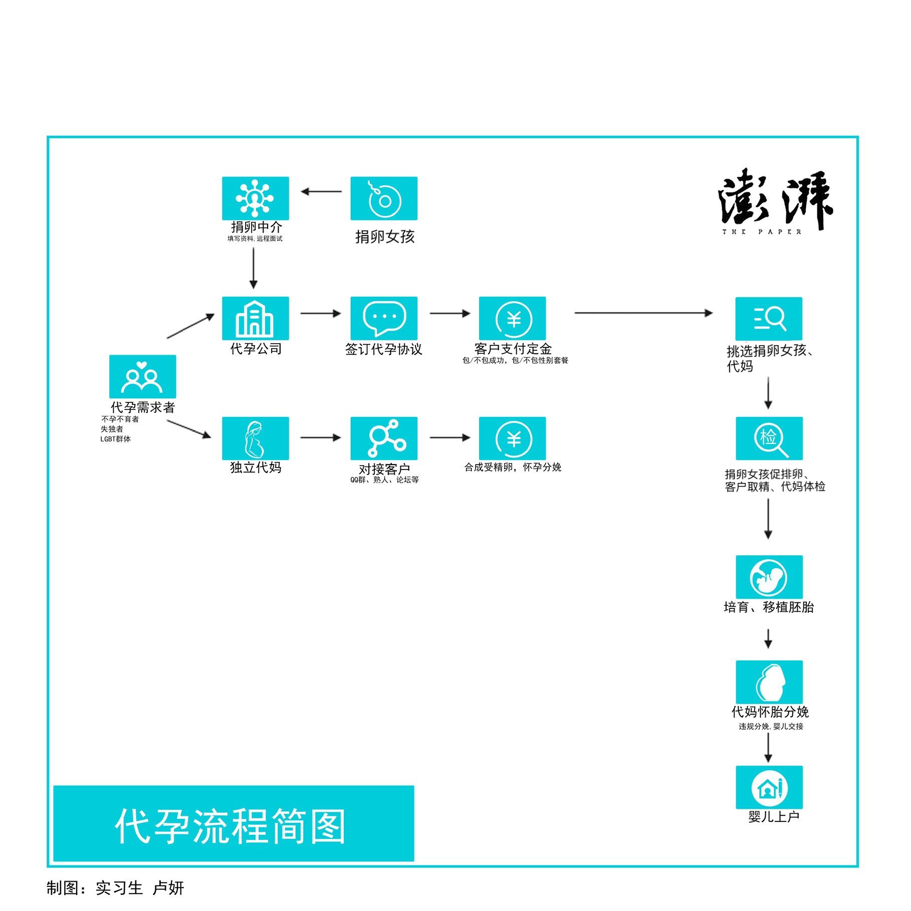 追女孩咨询机构怎样联系 ✅「追女孩怎么找话题聊天」