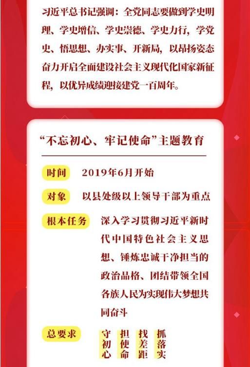 "两学一做"学习教育"不忘初心,牢记使命"主题教育,又恰逢建党百年的