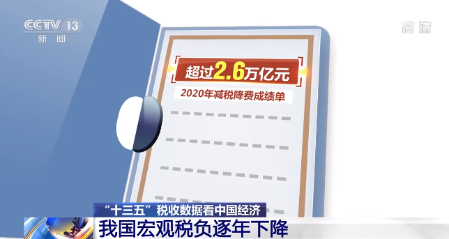 一组数据告诉你过去五年中国经济发生了哪些变化