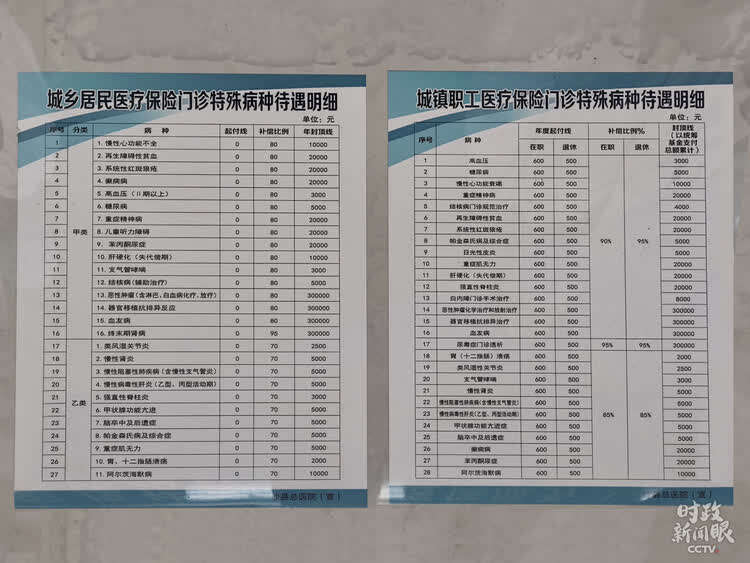 时政新闻眼丨第12次赴三明调研,习近平关注这些民生大事