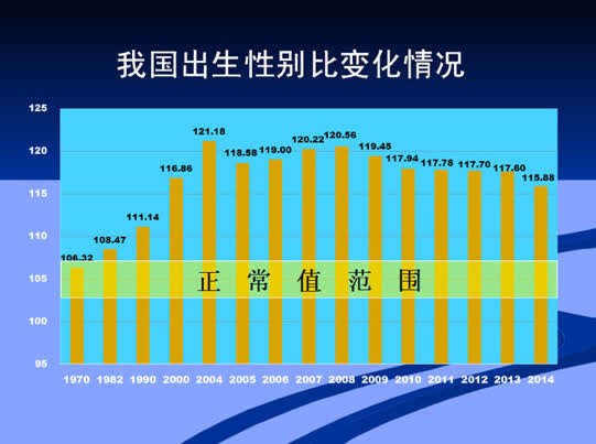 人口老龄化带来的问题_妥善解决人口老龄化带来的社会问题事关国家发展全局