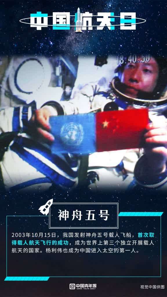 中国航天日 | 重温中国人星辰大海超燃征途