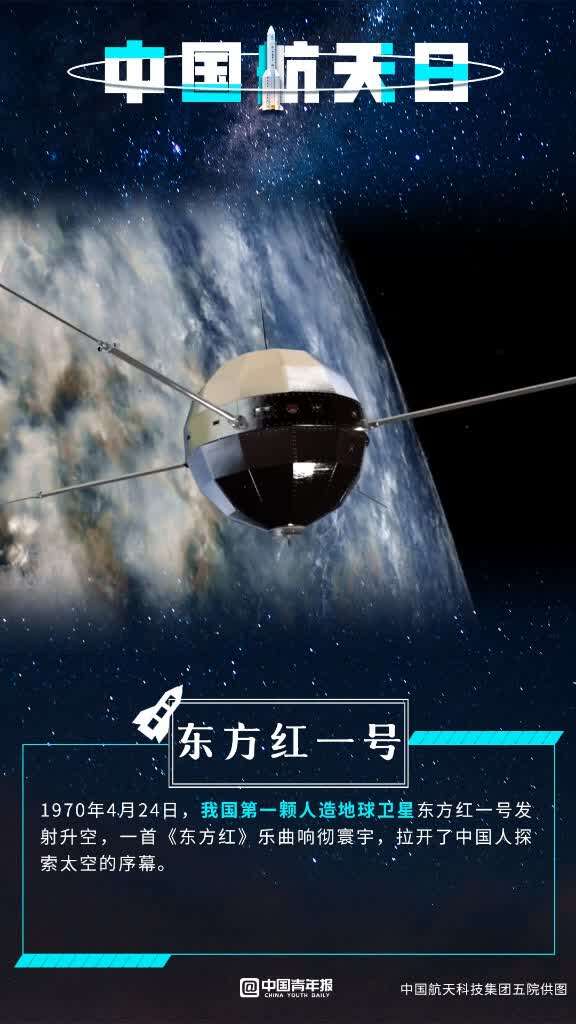 中国航天日 | 重温中国人星辰大海超燃征途