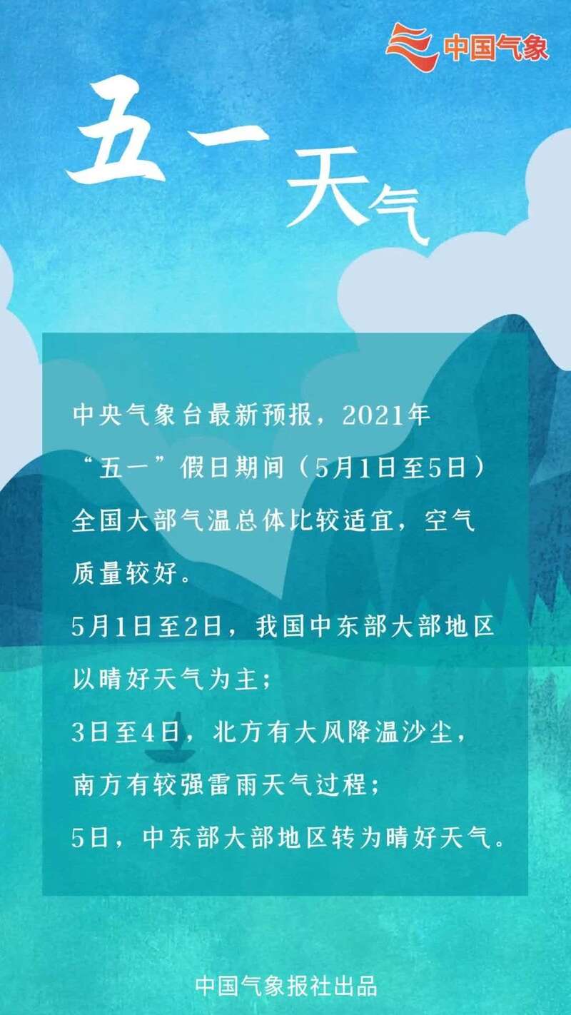 五一天气预报来啦更有热门网红打卡地天气剧透