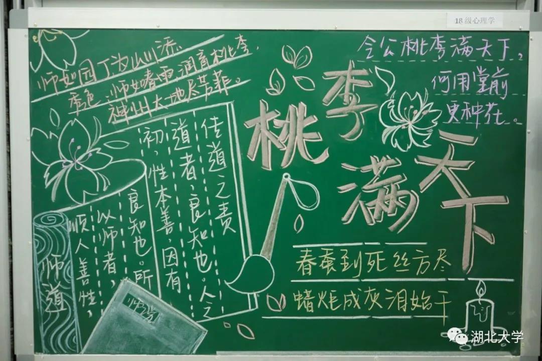 我的大学>正文却能擦出不一样的火花"绘教育梦想"主题板报设计活动