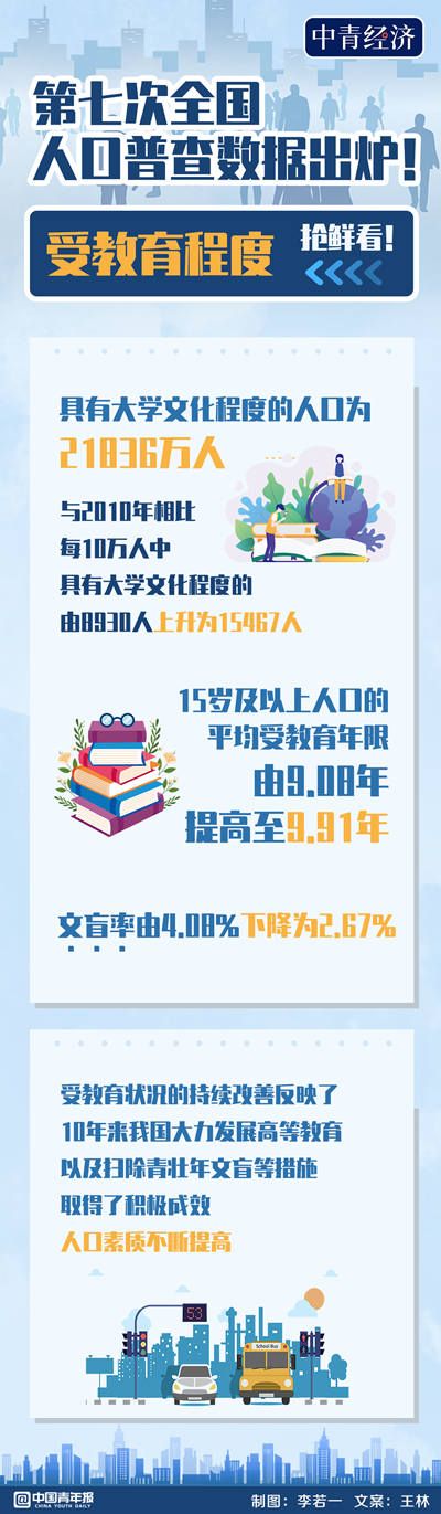 2024年中国人口平均年龄_国家统计局:我国人口的平均年龄为38.8岁(2)