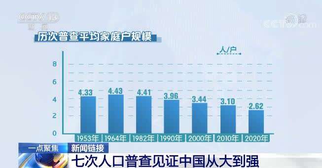 朝鲜族人口_广西少数民族人口规模扩大民族混合家庭10年增近三成