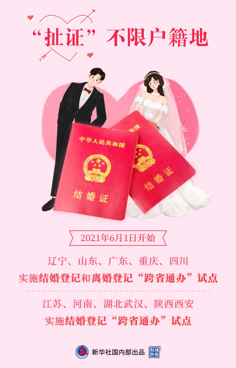 山东,广东,重庆,四川实施结婚登记和离婚登记跨省通办试点在江苏