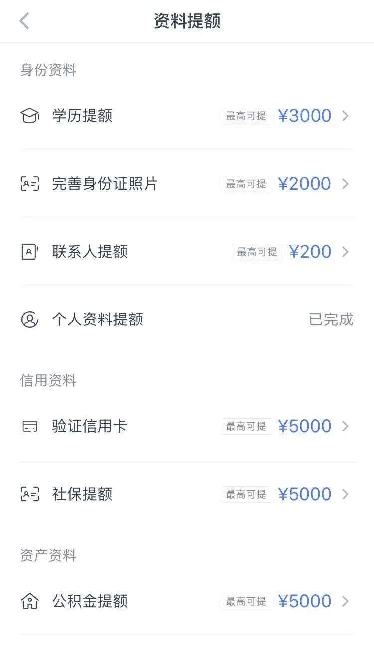 被网贷"网罗"的大学生