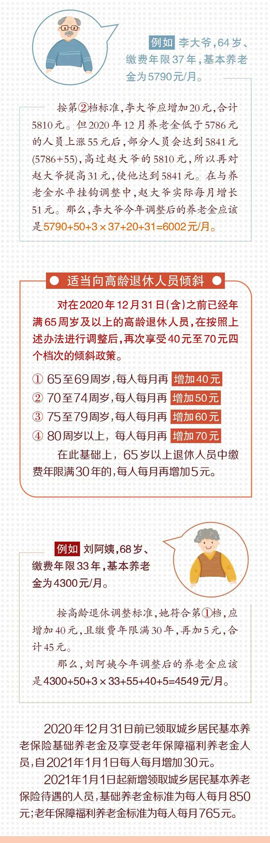 刚刚，北京发布2021年社保待遇标准调整方案！养老金又涨了！