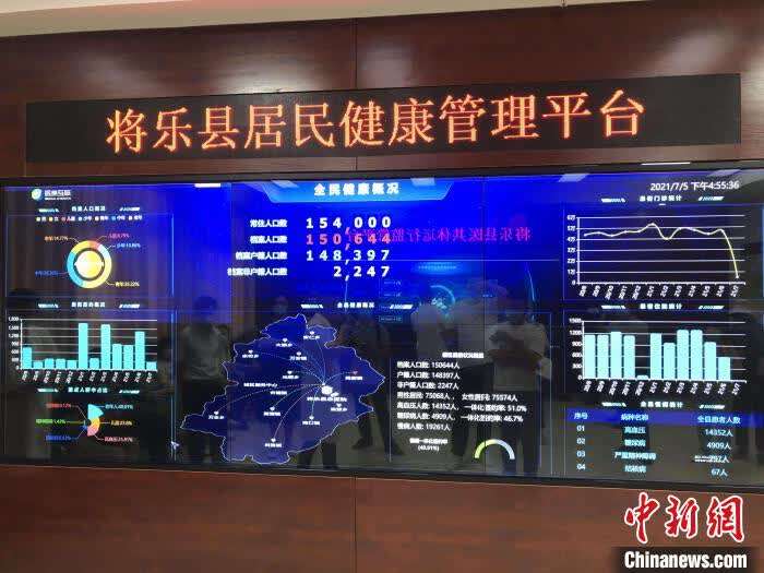 三明市将乐县居民健康管理平台。　李纯 摄