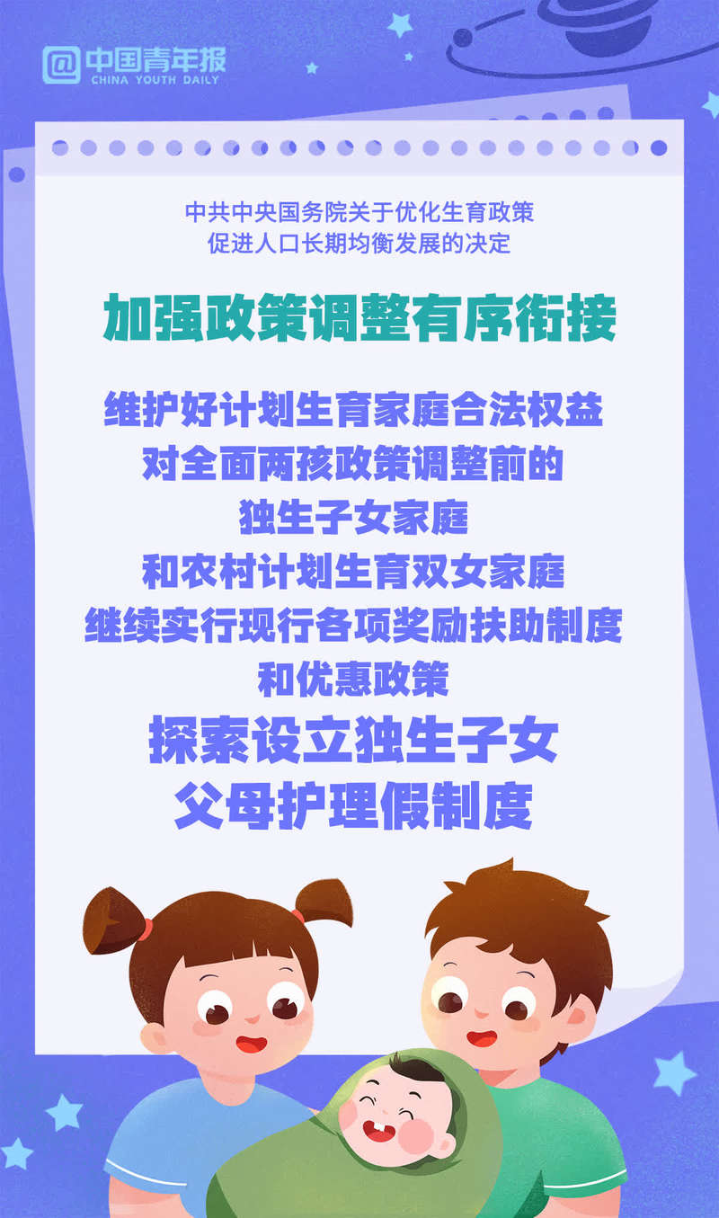 重磅有关三孩生育政策配套措施国家这样说