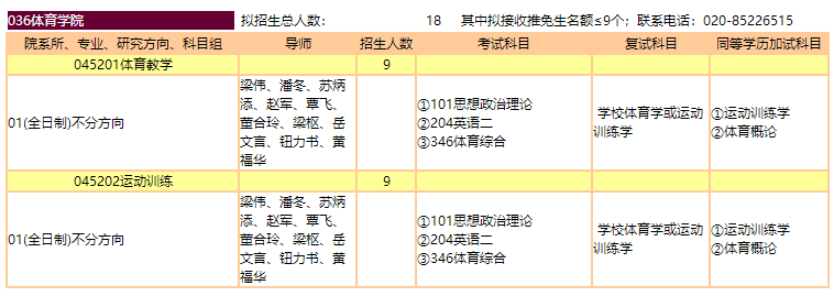 苏炳添要招研究生了 暨南大学公布硕士招生目录