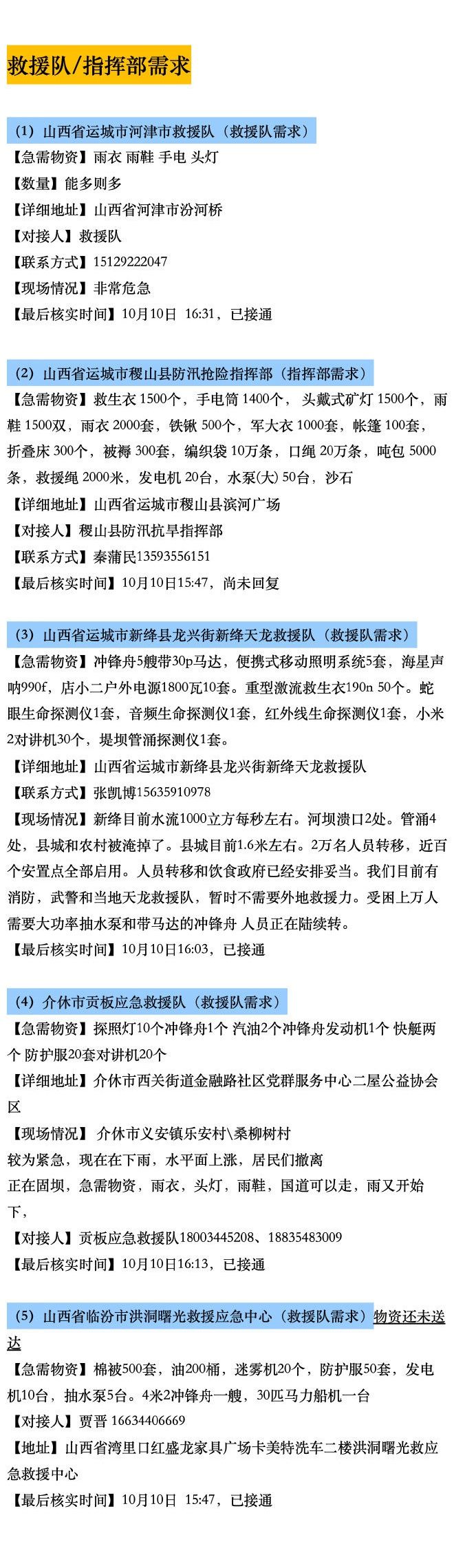 最新汇总 山西汛情急需这些物资