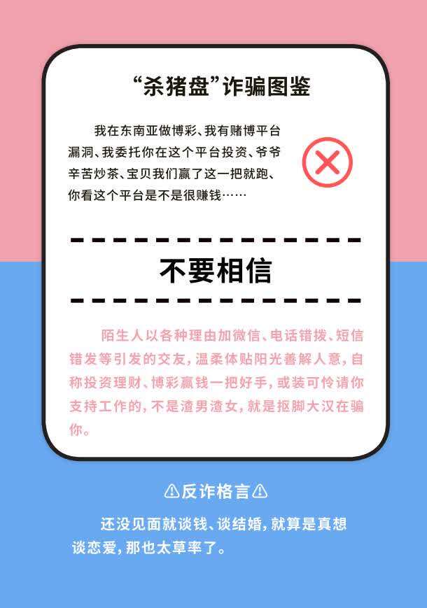 【防诈图鉴】切勿中招！十大网络诈骗经典话术盘点来了