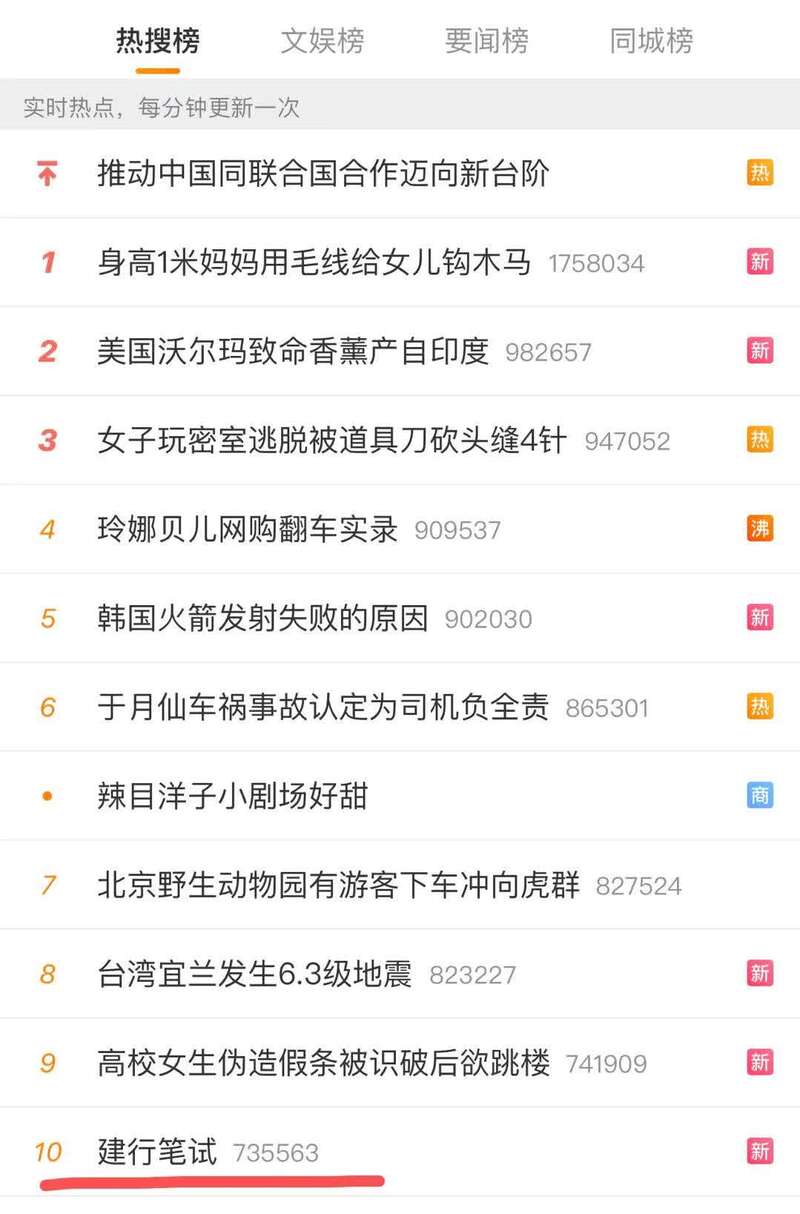 银行笔试再次“难”上热搜，网友被虐感叹“考了一本百科全书”