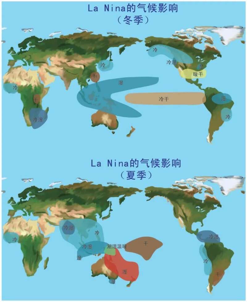 拉尼娜对全球冬季和夏季气候影响示意图  本文图片均为微信公众号“国家气候中心” 图