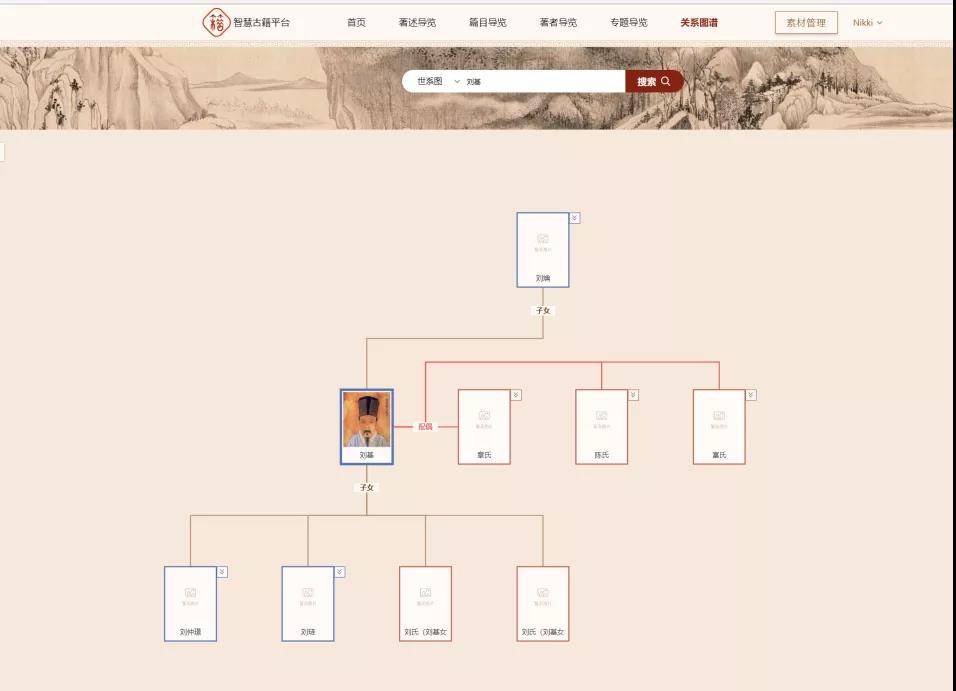 刘伯温世系表宗谱图图片