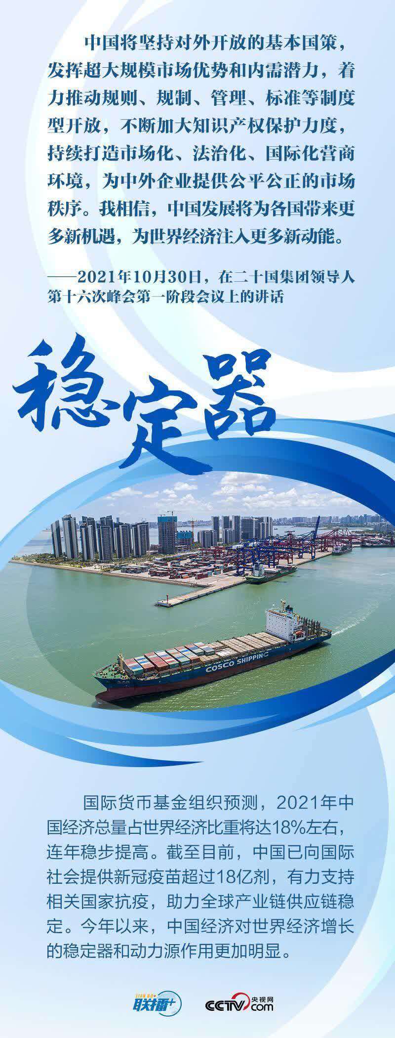开局之年,看2021年中国经济成绩单