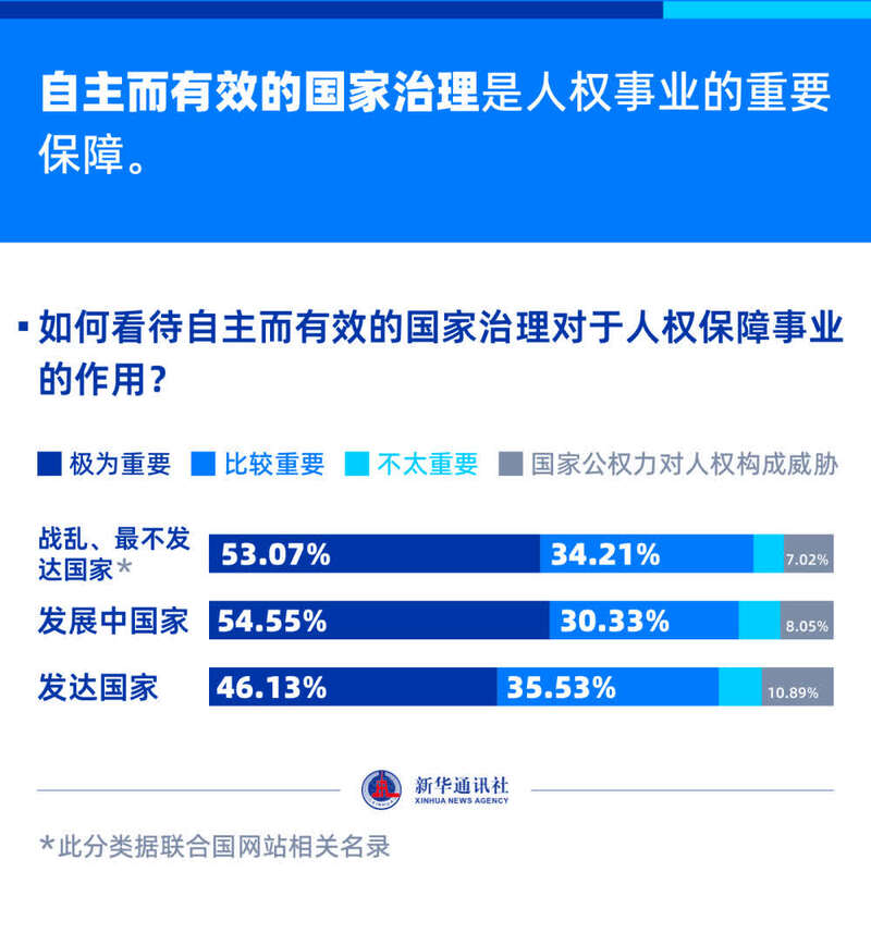 英國警方在早期初步調查後曾宣佈,