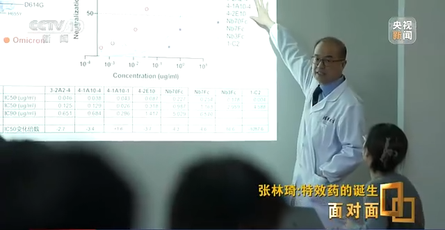 中国首款抗新冠病毒抗体特效药是如何诞生的？