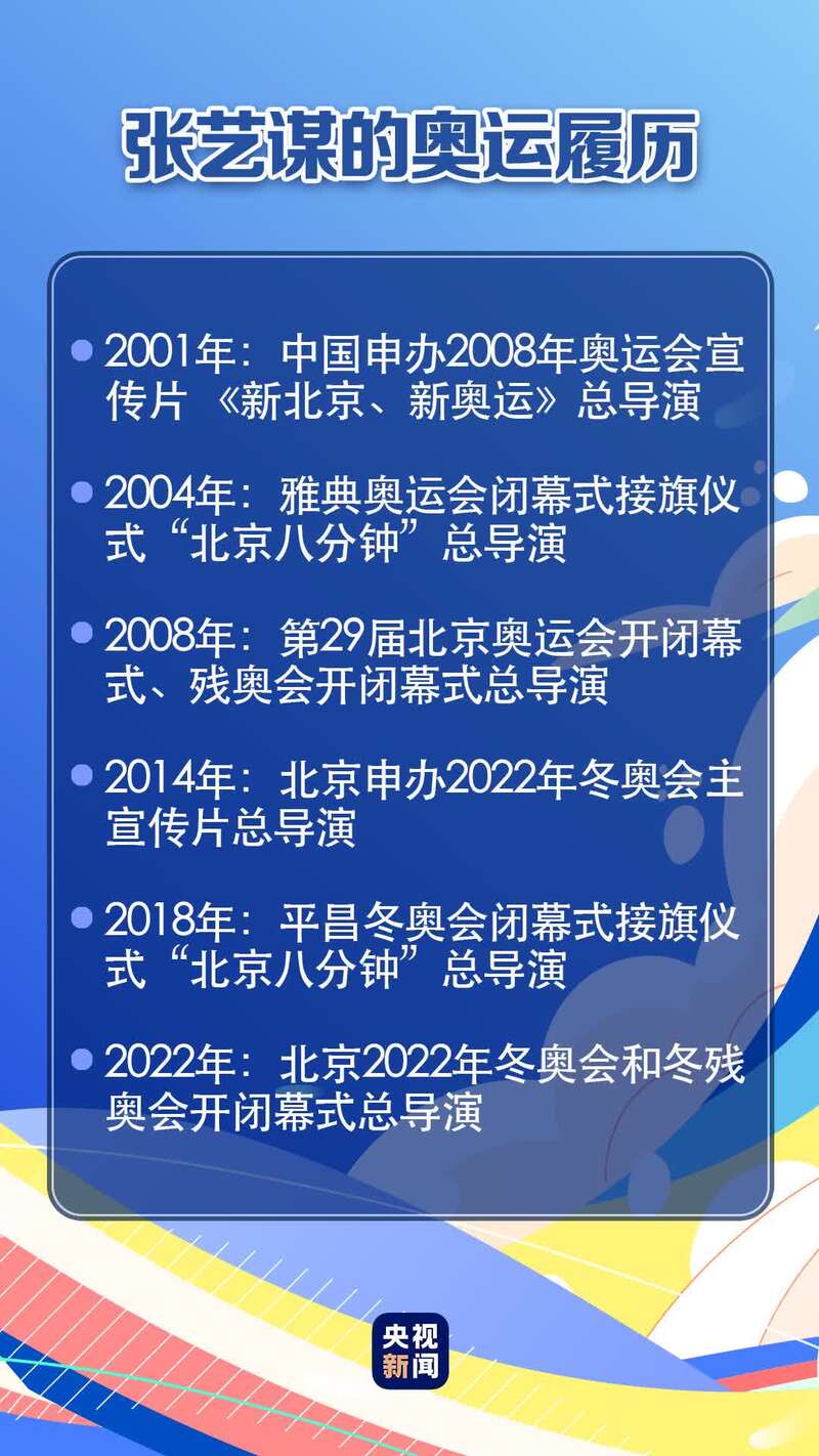 北京冬奥会开幕式总导演张艺谋 兴奋之外 责任很大