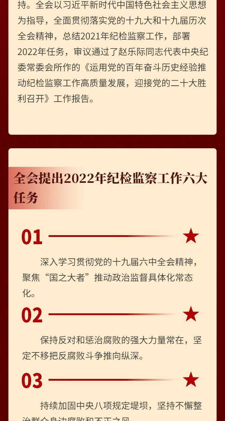 十九届中央纪委六次全会公报要点速览