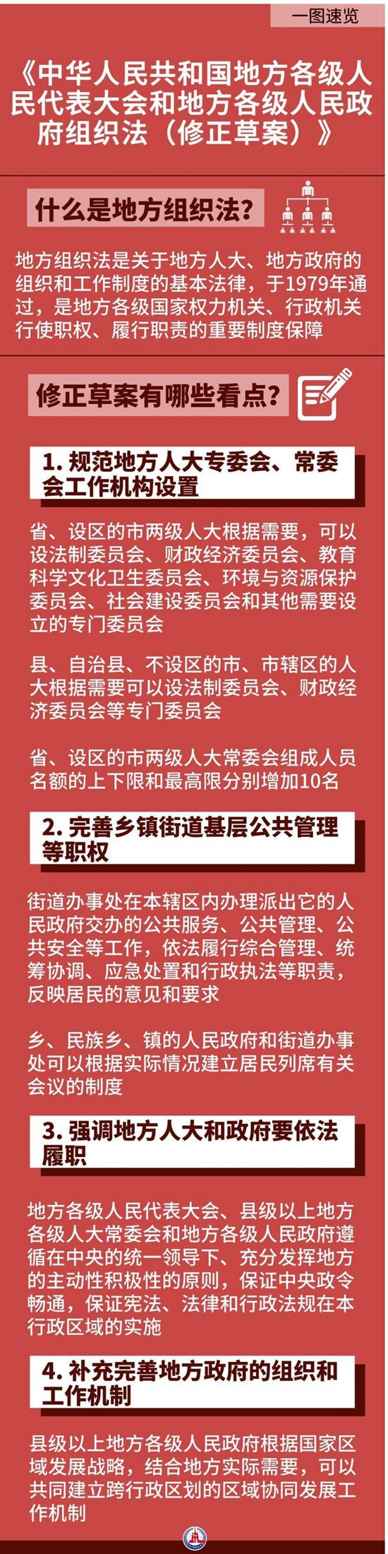 划重点 地方组织法修正草案四大看点来了