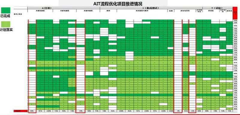 易倍EMC网页版登录一图推进卫星研制流程优化