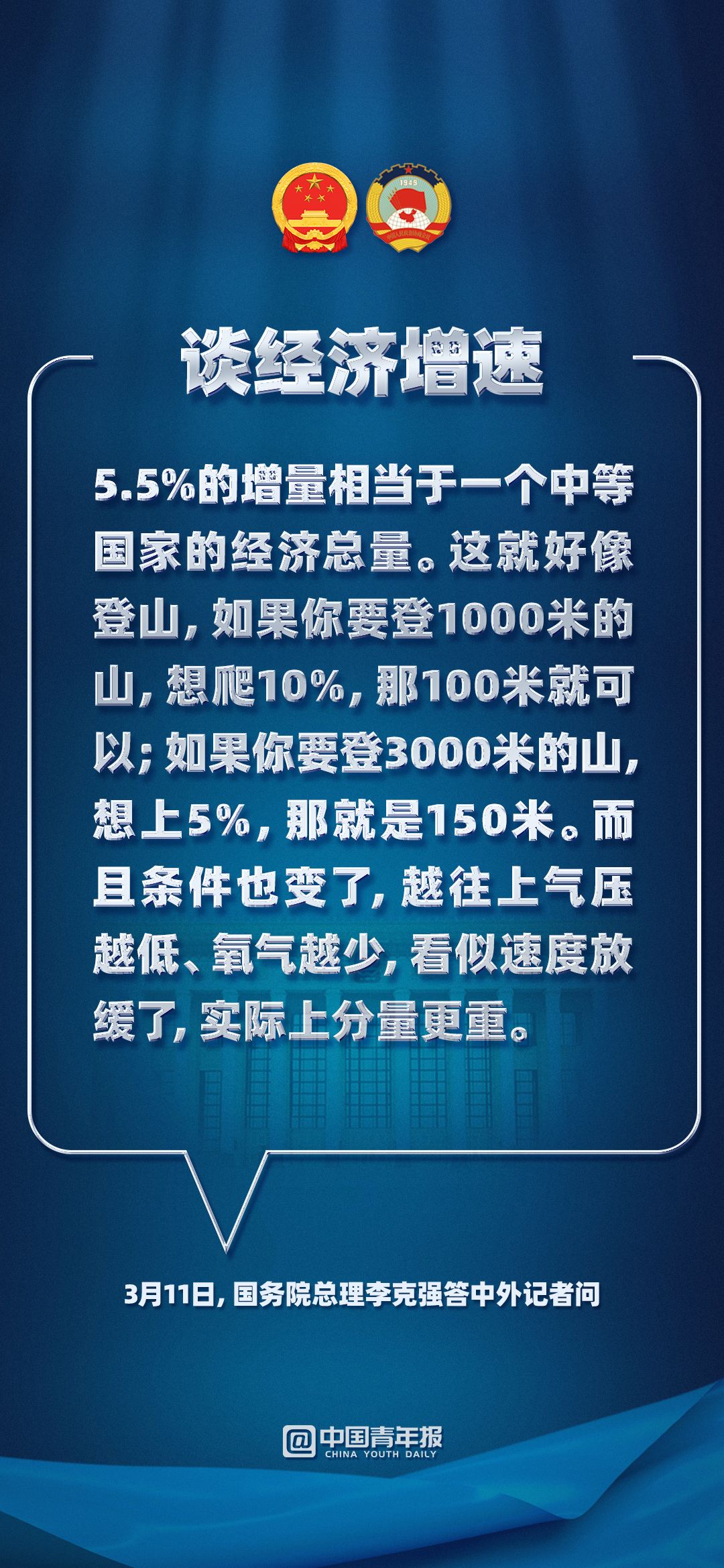 经济增长与gdp_高盛经济学家下调美国经济增长预期