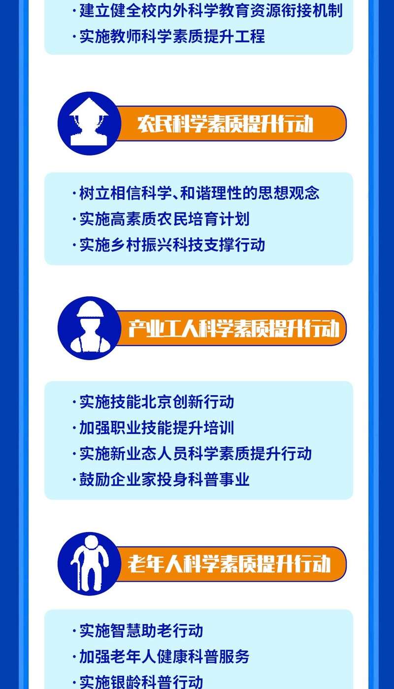 专家新版北京全民科学素质纲要为落实双减提供了路径