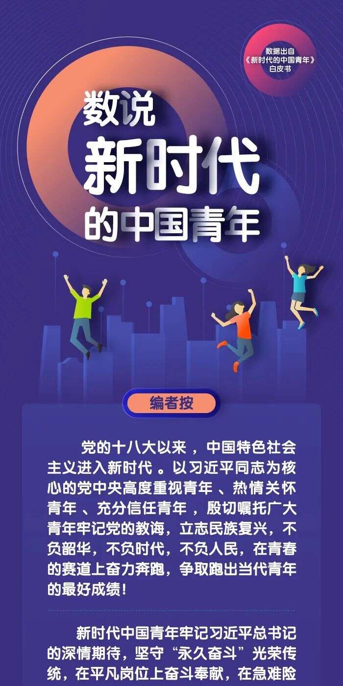 数说新时代的中国青年