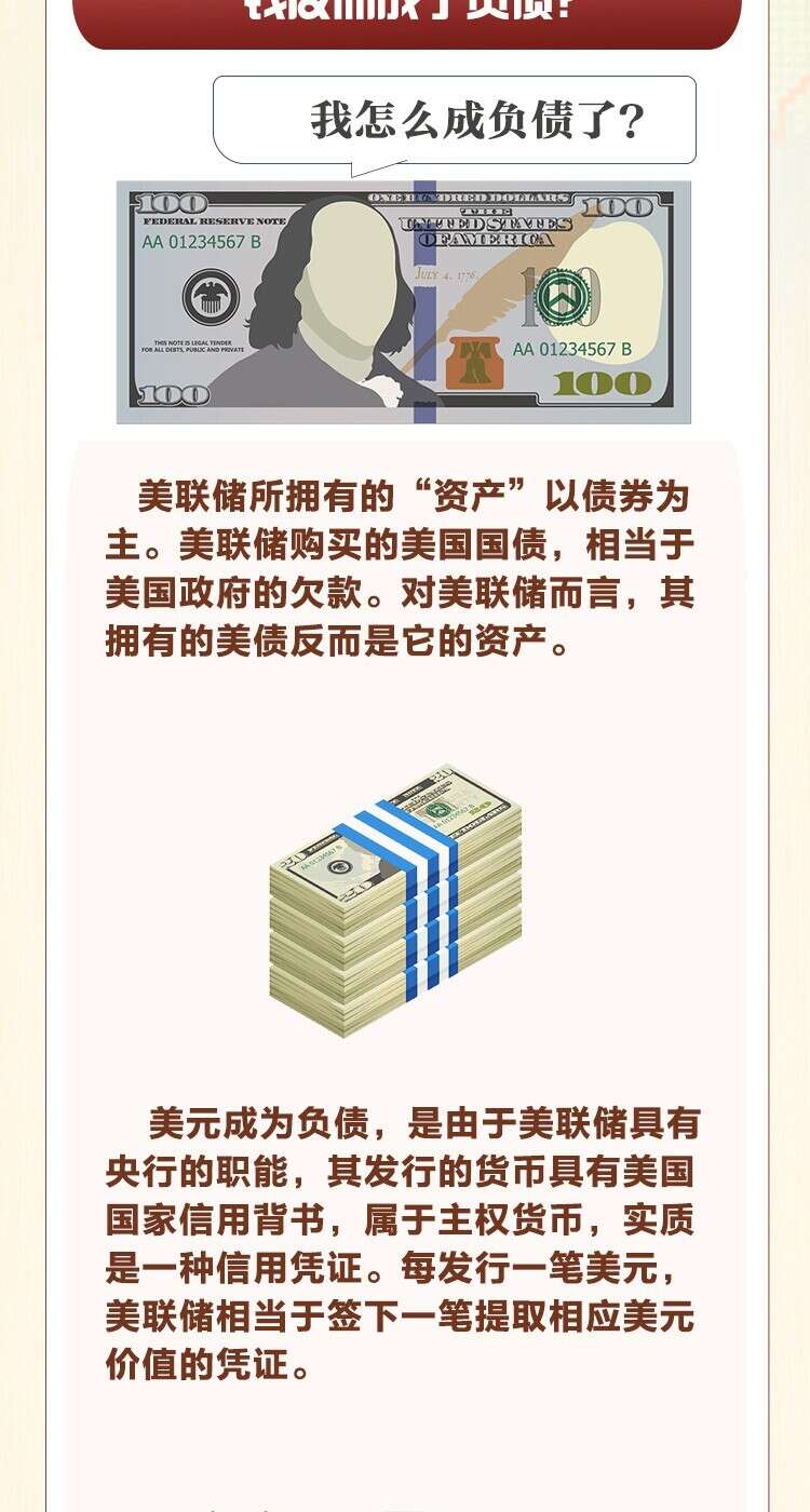 美联储宣布缩表，缩的是啥，为啥缩？一图看懂