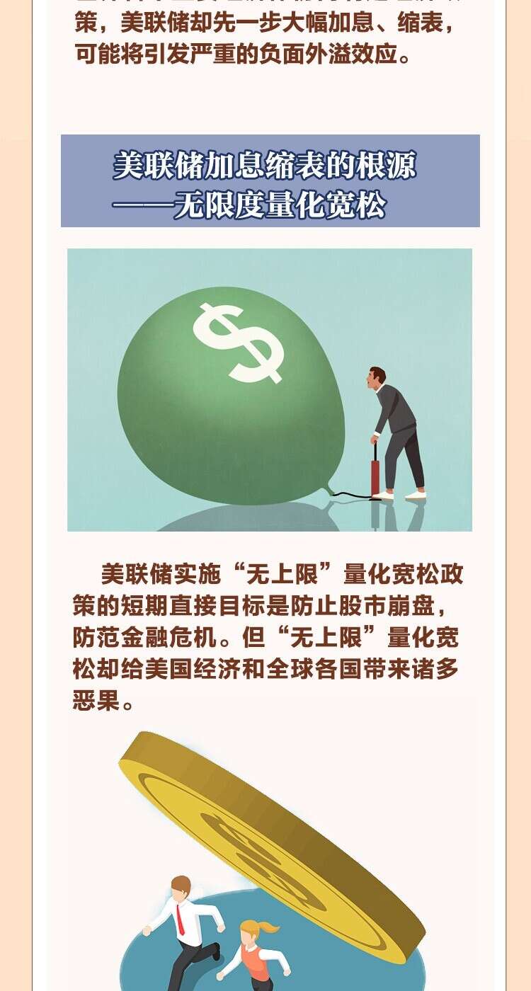 美联储宣布缩表，缩的是啥，为啥缩？一图看懂