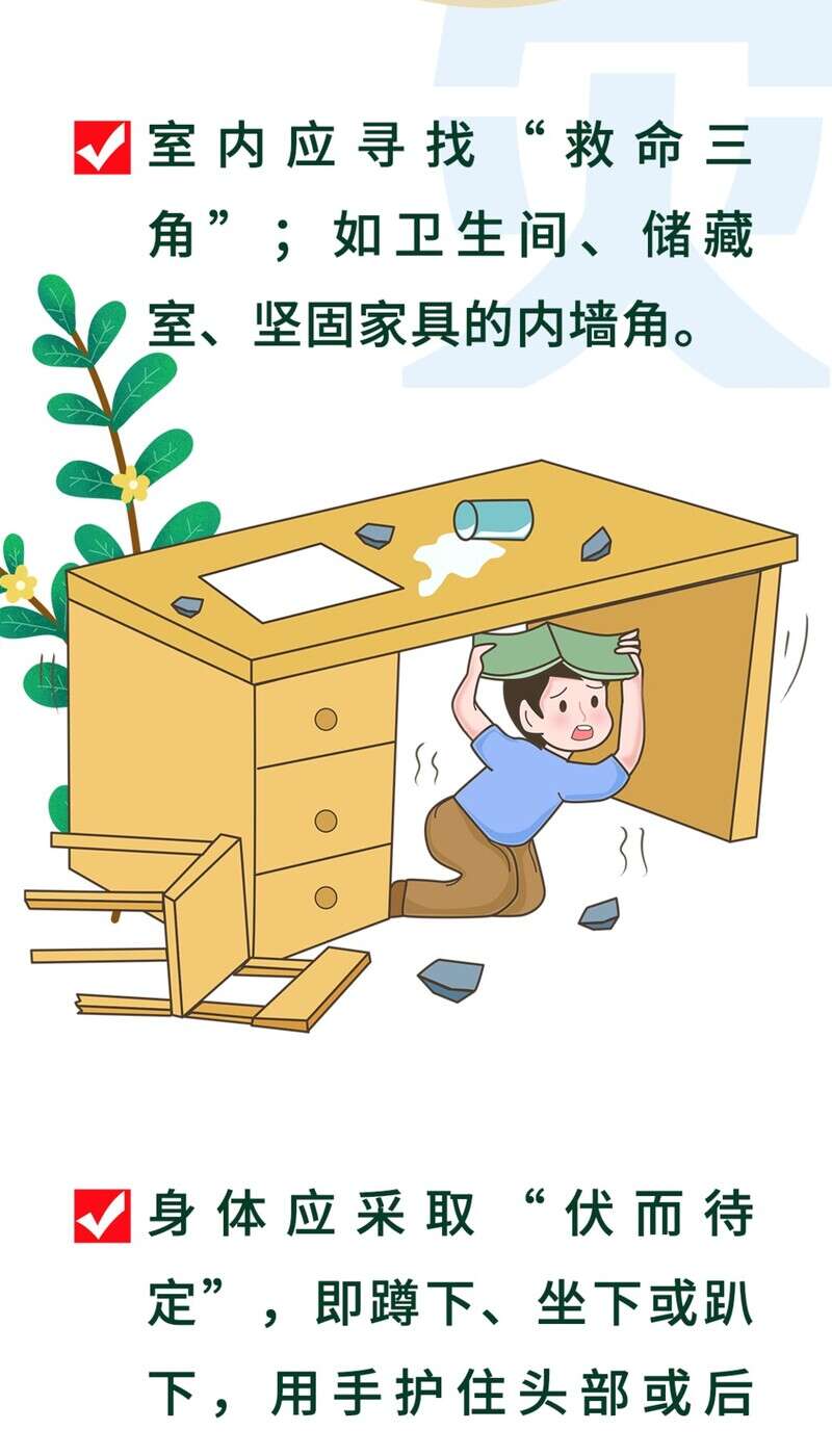 长图|【共守美好家园】防灾减灾安全常识-地震篇