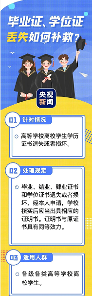 合理嗎寄丟畢業證和學位證按快遞費10倍賠付