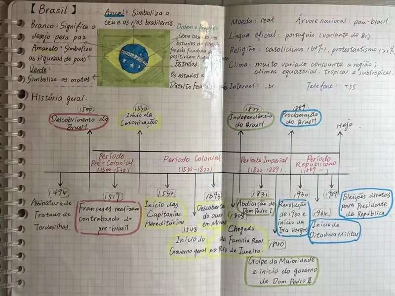 让网课学习有记可循北体学生的笔记长这样