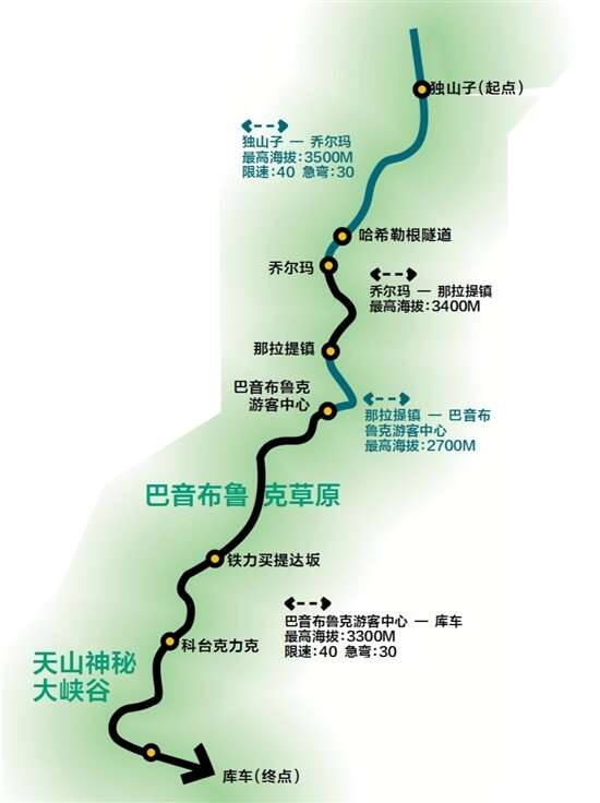 独库公路全程地图图片