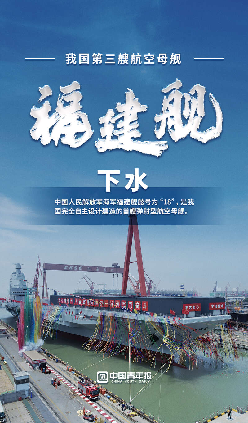 中国003航母排水量图片